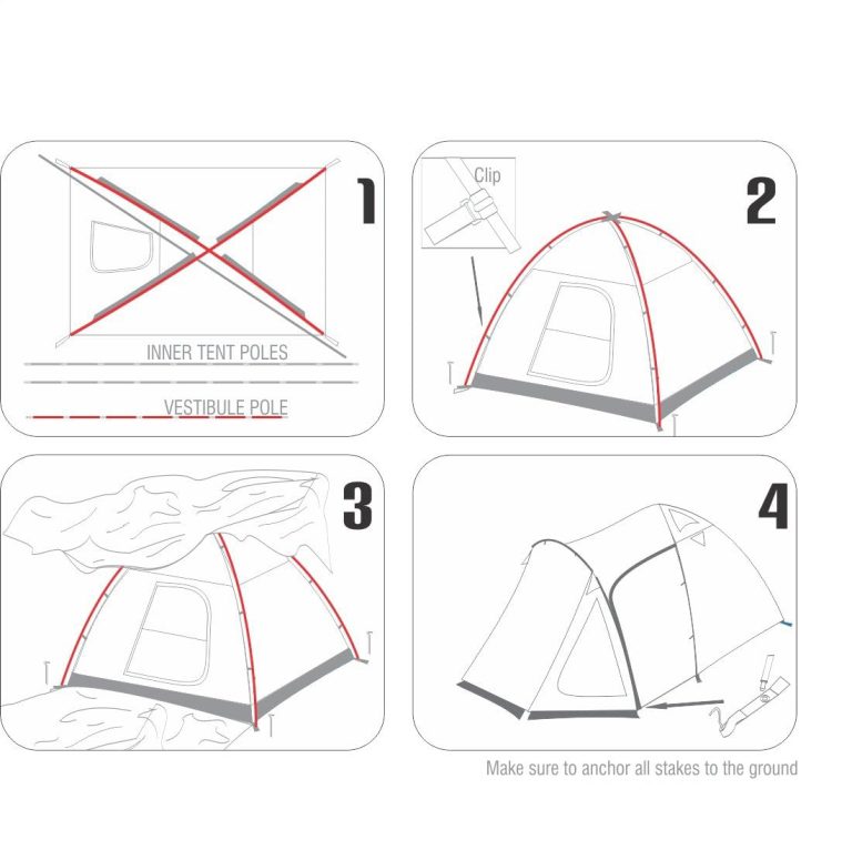 waterproof canvas tent